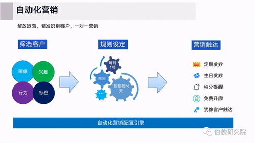 文旅消费大数据中台专题 亮相长三角文旅产业人才专题培训班